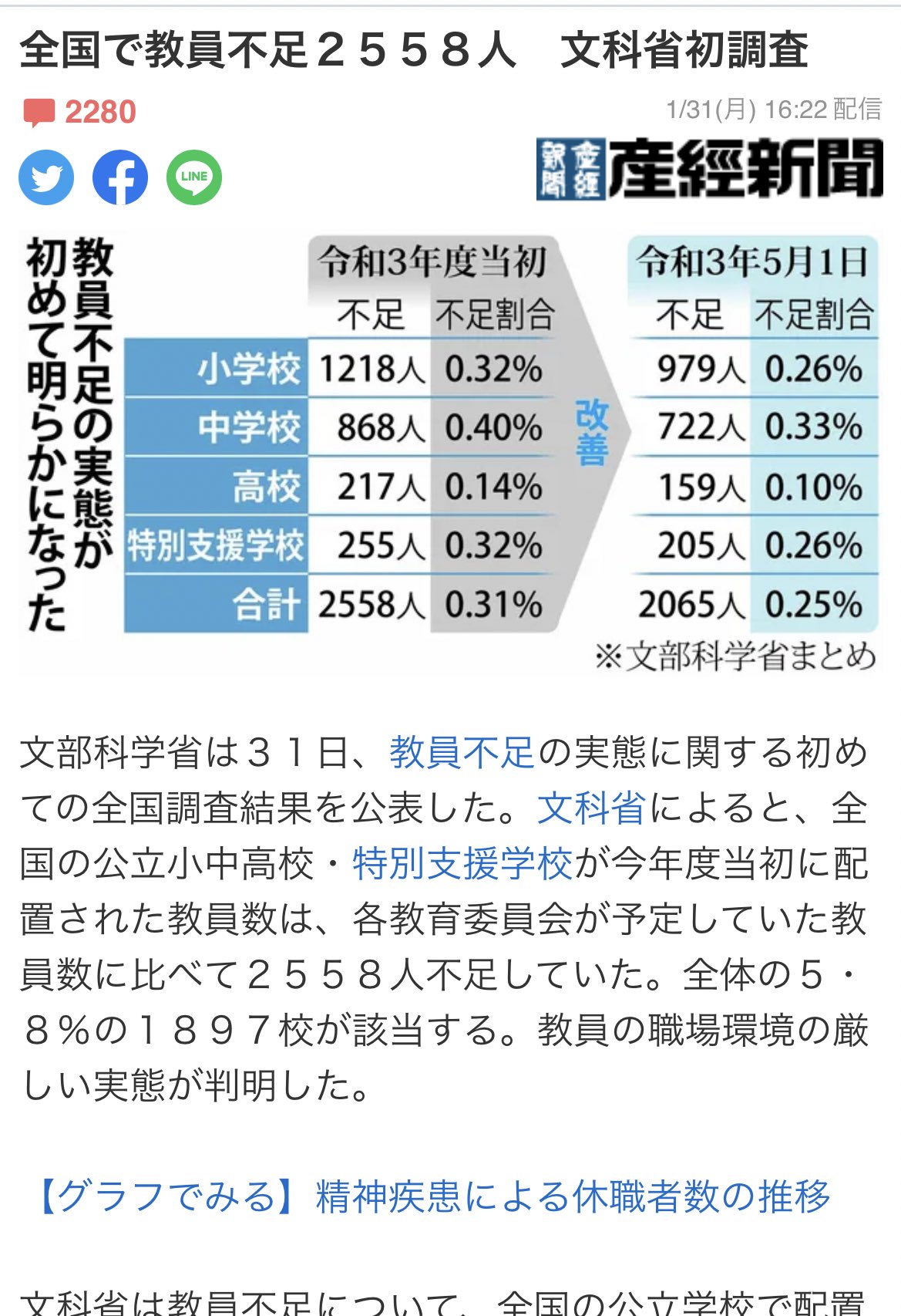 Ron 先生の学級通信ネタetc Ronron Nekokuma Twitter