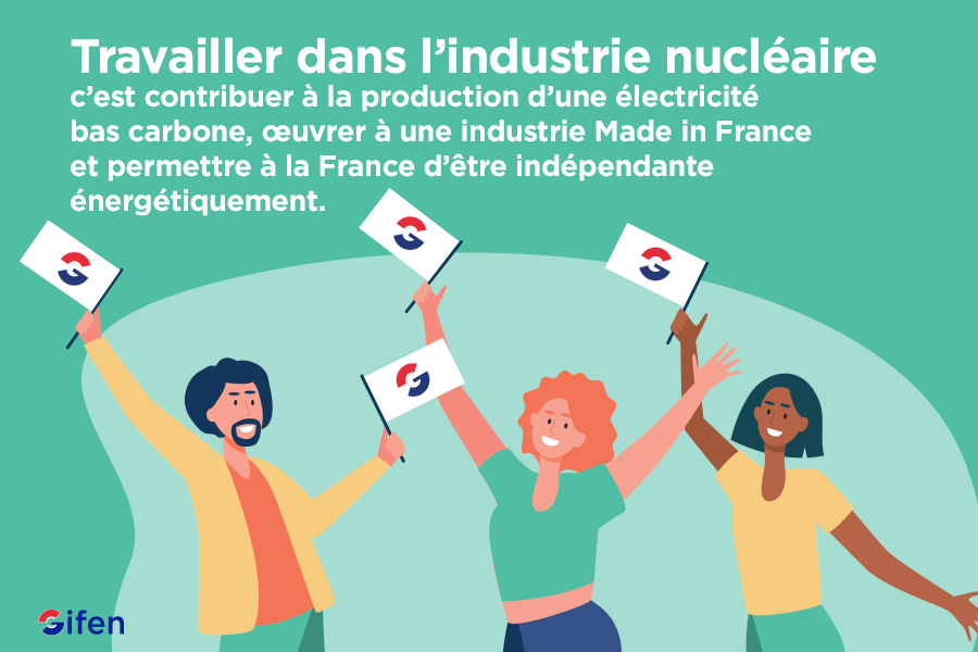 _GIFEN's tweet photo. - Idée reçue n°11 - 🤝
Qui a dit que travailler dans l’industrie #nucléaire n’était pas une fierté ?

#GIFEN #IdéeReçue https://t.co/mRCSVeiDqI