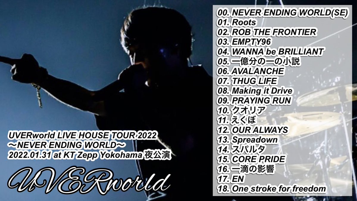 UVERworld LIVE HOUSE TOUR 2022 ～NEVER ENDING WORLD～ 2022.01.31