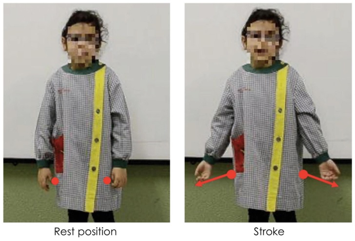UPFBarcelona's tweet image. Investigadors del @grepUPF i la @univgirona troben que a mesura que creixem utilitzem més gestos no referencials a les nostres narratives, aquells que no representen visualment el que diem, i això indica una major capacitat per estructurar el discurs #RecercaUPF