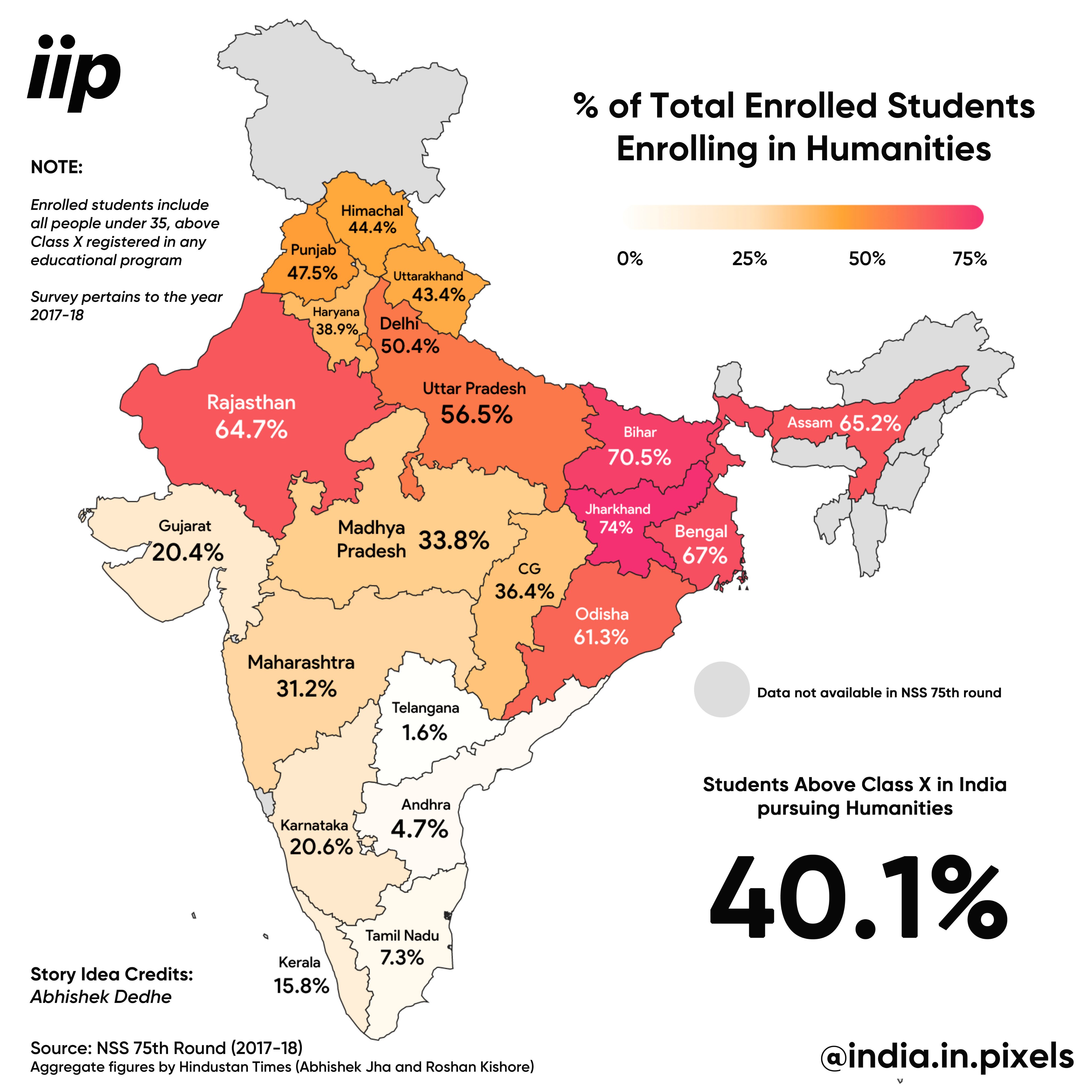 India in Pixels by Ashris on Twitter "Jharkhand is the state where