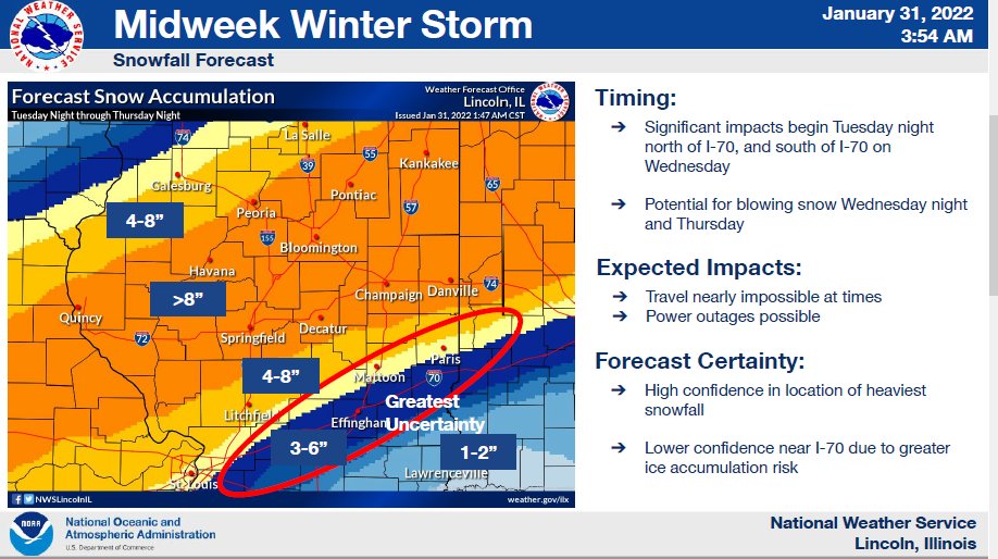There is a rumor about a lot of snow this week  @illinoisstateu, it's true. Prepare now for significant snow: fill up gas tank, keep a safety kit in your vehicle postpone all travel if possible.  Have 3 day supply of food and water. Keep electronics charged  stay #SafeRedbirds!