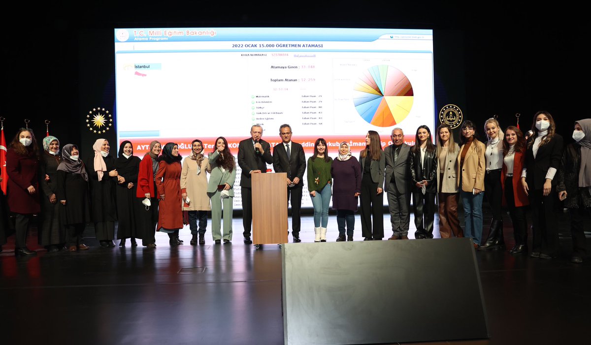 aysekesir's tweet photo. Ataması yapılan 15 bin öğretmenimizin öğrencileri ve okullarına sağlıkla kavuşmalarını diliyorum.

Eğitim camiasına ve milletimize hayırlı olsun. https://t.co/3aPcGTYw2g