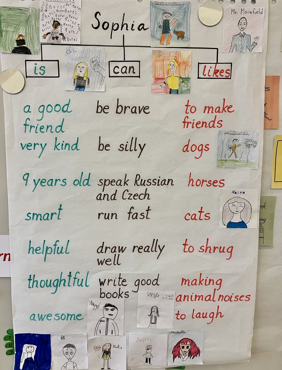 bmorefield1's tweet image. Not sure who on Twitter I recently got this inspiration from, but it was a great idea for a goodbye poster to a leaving student.