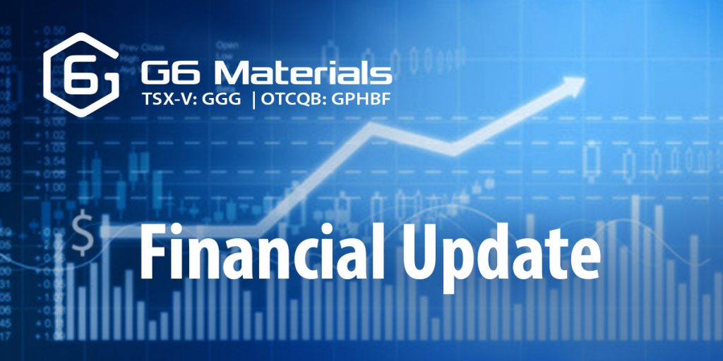 G6 Materials Reports Financial Results for the Second Fiscal Quarter of 2022 -- ow.ly/lBOz50HHsBr -- $GGG.v $GPHBF <a href="/G6Materials/">G6 Materials Corp TSX-V: GGG, OTCQB: GPHBF</a> #TSXV #TSX #news #newsrelease #graphene #technology #smallcap #investing #invest #stockmarket #stock #stockstowatch #smallcaps