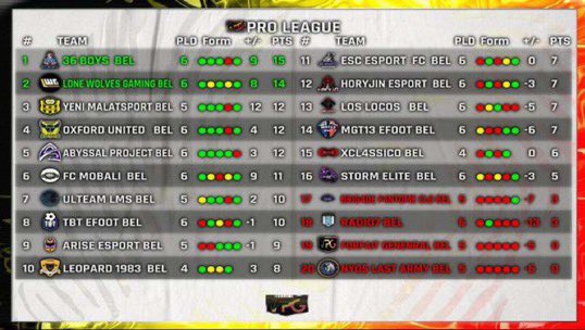 ITW [ Coach TA ] 🎙 un mot sur votre début de saison ? Très bon je suis fier de l’effectif que j’ai cette année la concurrence est présente je pense qu’on peut finir dans les trois premières places du championnat. <a href="/ELPRESIDENTEFCM/">MOBALI EL PRESIDENTE</a> 
@fc_mobali 
#MOBALI💙