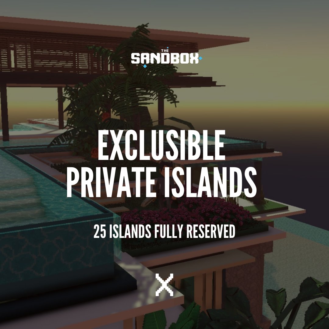 Exclusible tweet media