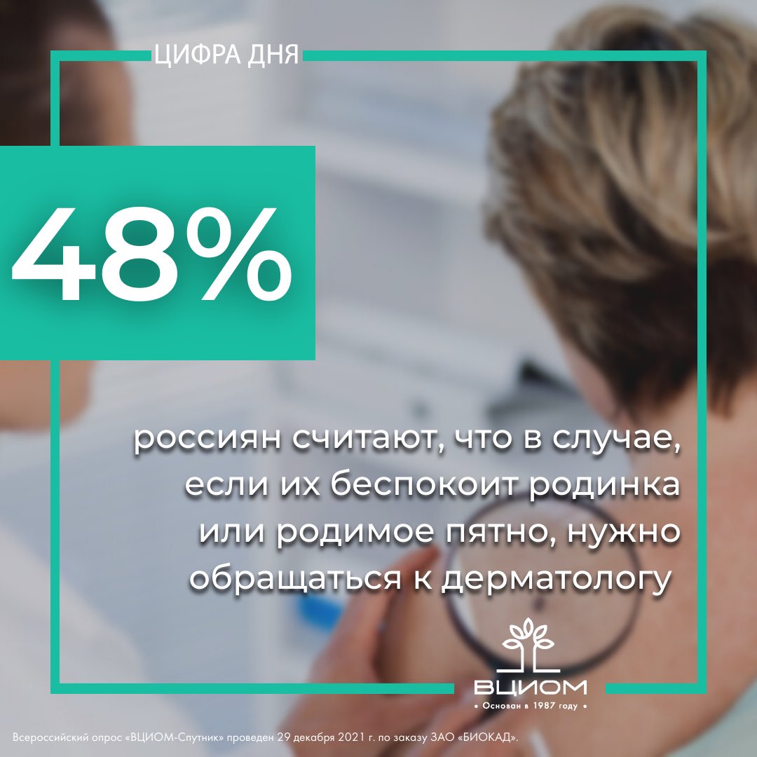 65% опрошенных россиян слышали о меланоме, 43% смогли объяснить, что это такое. Однако большинство не спешит проводить профилактические обследования.

wciom.ru/analytical-rev…