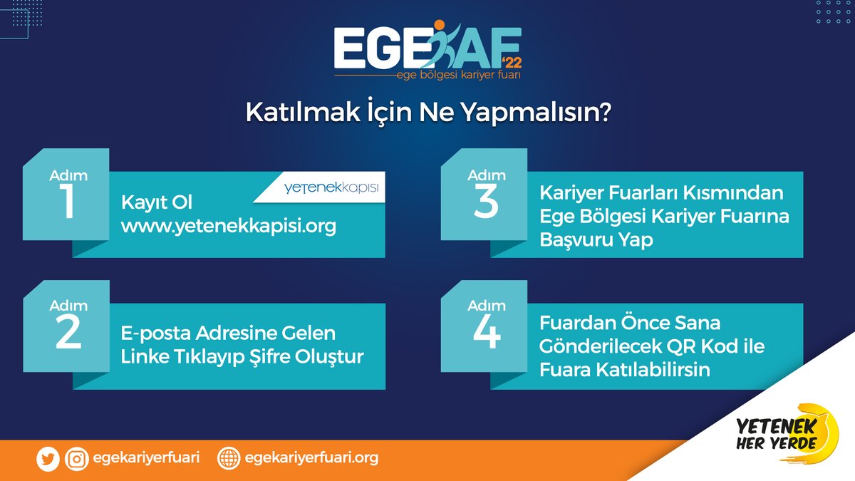 T.C. Cumhurbaşkanlığı İnsan Kaynakları Ofisi (CBİKO) tarafından koordine edilen Ege Bölgesi Kariyer Fuarı (EGEKAF)" 21-22 Mart 2022 tarihinde üniversitemiz de dahil olmak üzere, bölgedeki 19 üniversitenin de desteğiyle 'de Fuar İzmir gerçekleşecektir.
