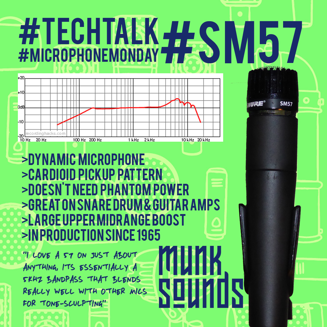 MunkSounds's tweet photo. Some #techtalk about the @shure SM57 for you this #micmonday https://t.co/Y9ec5TNdNk
