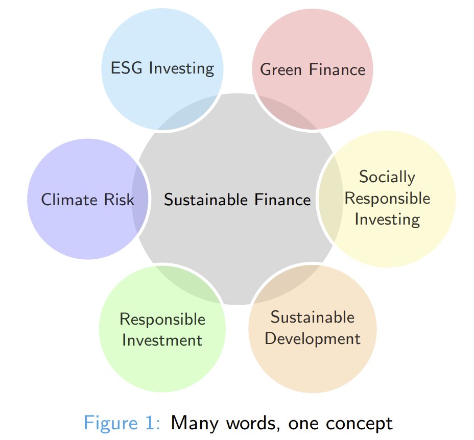 FirminAyivodji's tweet photo. #SustainableFinance
#Manywords
#oneconcept
#ThierryRoncalli https://t.co/90vLwhrMps