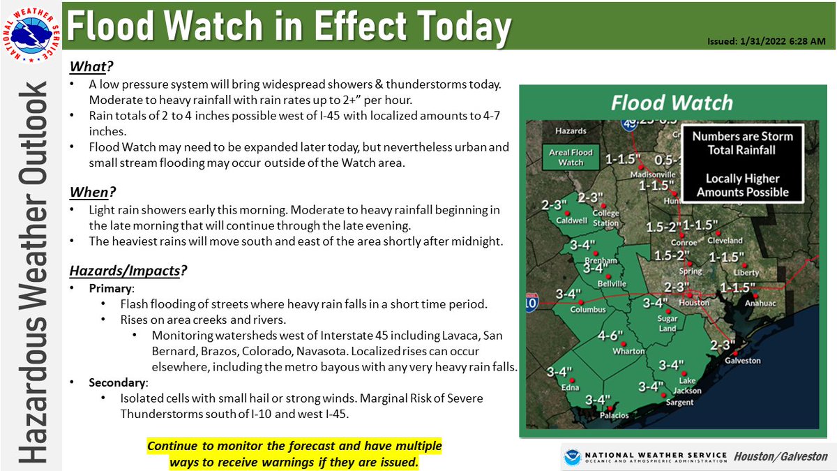A Flood Watch is in effect today for the western portion of the region where up to 2-4+" of rain will be possible. The bulk of the heavy rainfall will occur this afternoon and continue into the evening.

Remember to Turn Around, Don't Drown if you encounter a flooded road. #TXwx
