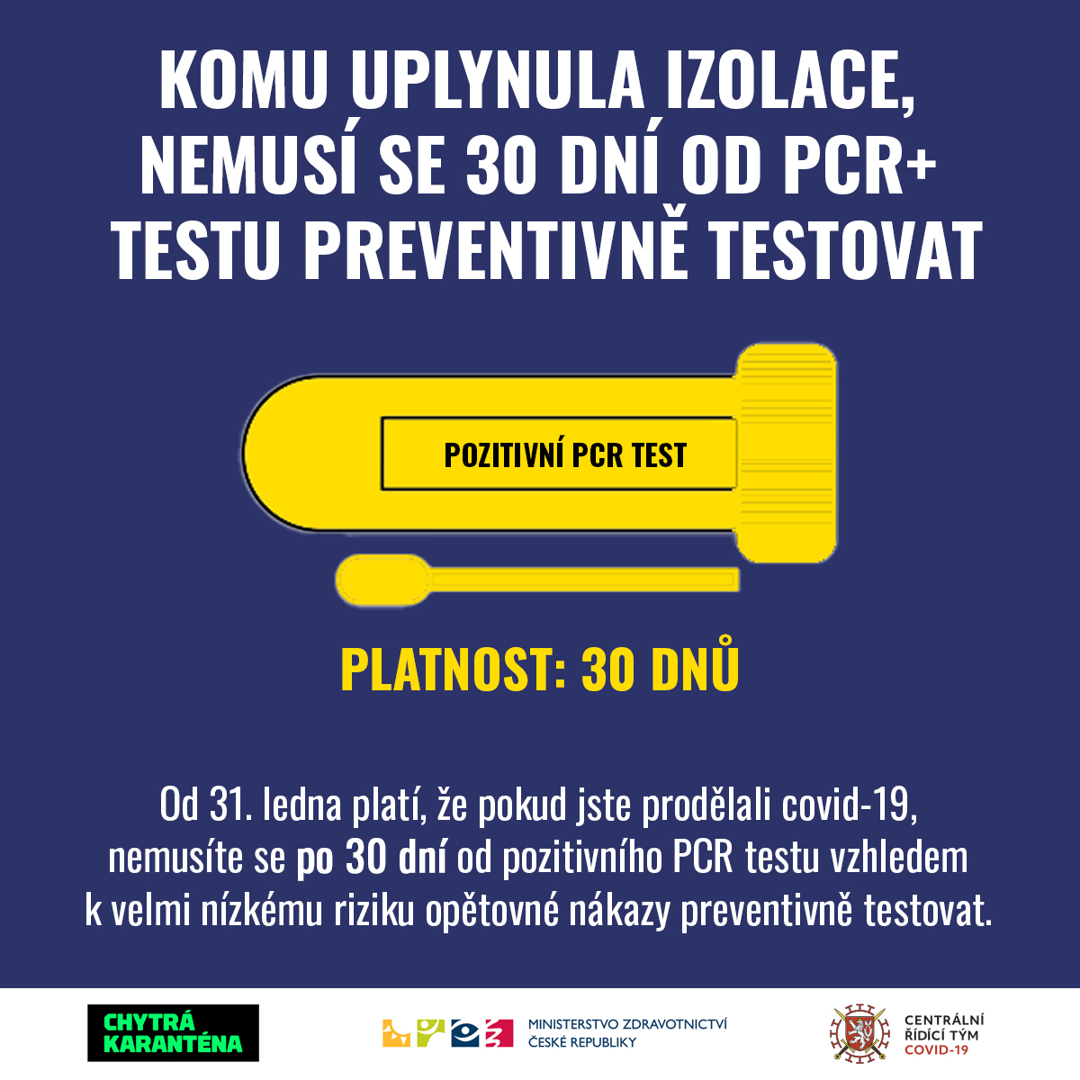 ZdravkoOnline's tweet photo. Ode dneška platí, že všichni, kteří měli v posledních 30 dnech pozitivní PCR test a mají ukončenou izolaci, se nemusí preventivně testovat ani nastupovat do karantény.

‼️ Důležité připomenutí: 30 dní se počítá od data pozitivního testu, nikoli od ukončení izolace. ‼️ https://t.co/XicuSKlLmF