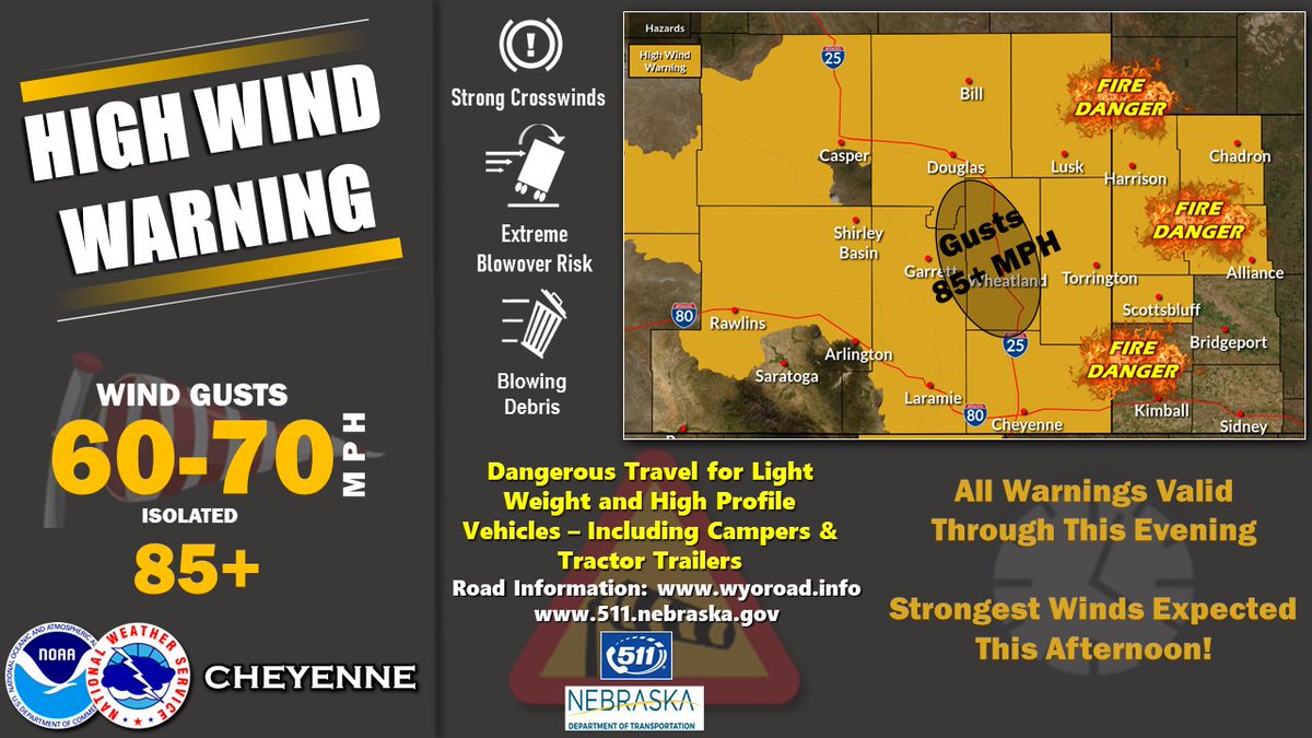 545 AM MST Mon 1/31 - Strong #winds return to much of the area today with widespread gusts 60-70 MPH. Localized gusts 85+ MPH possible near Bordeaux/Wheatland/Glendo! Strongest this afternoon. Critical #fire weather conditions east. #wywx #newx #wyoroad https://t.co/61t1j3J7P8