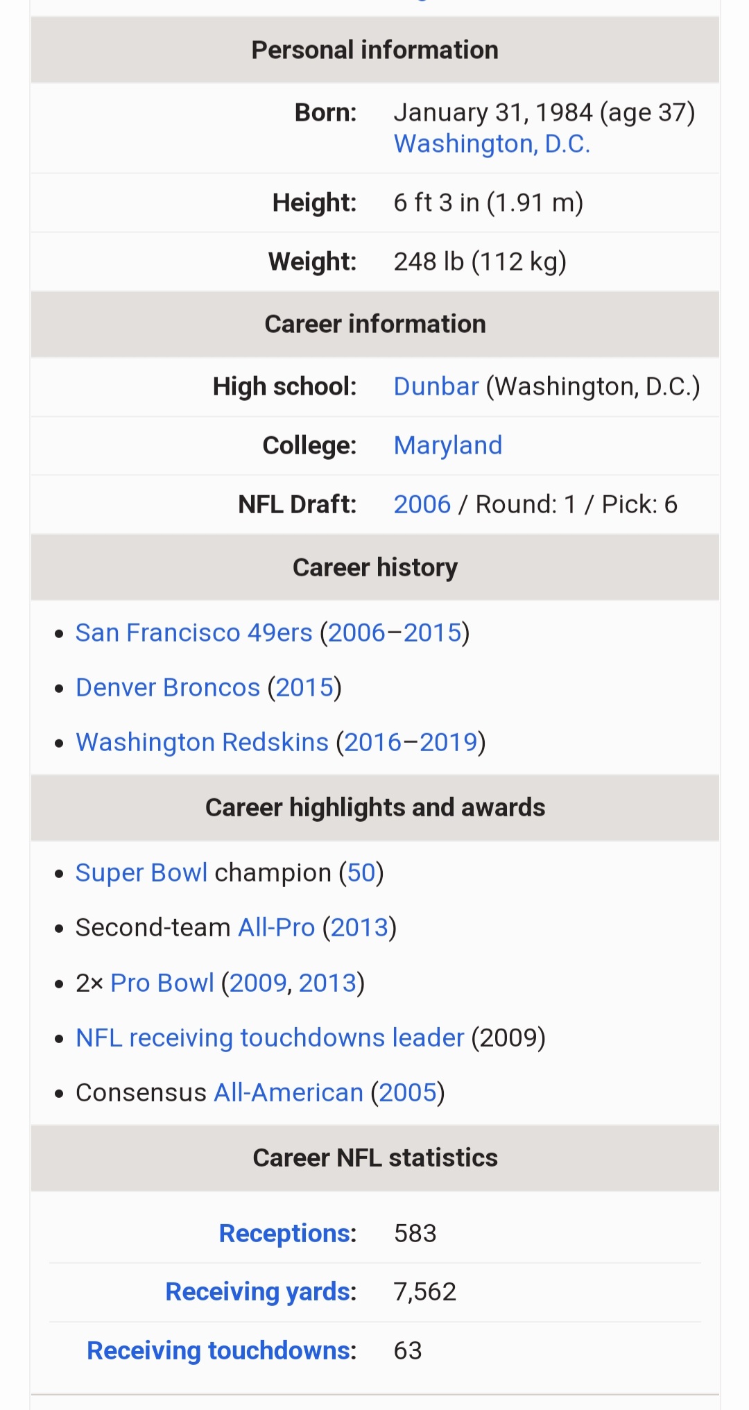    HAPPY BIRTHDAY VERNON DAVIS!!!!  