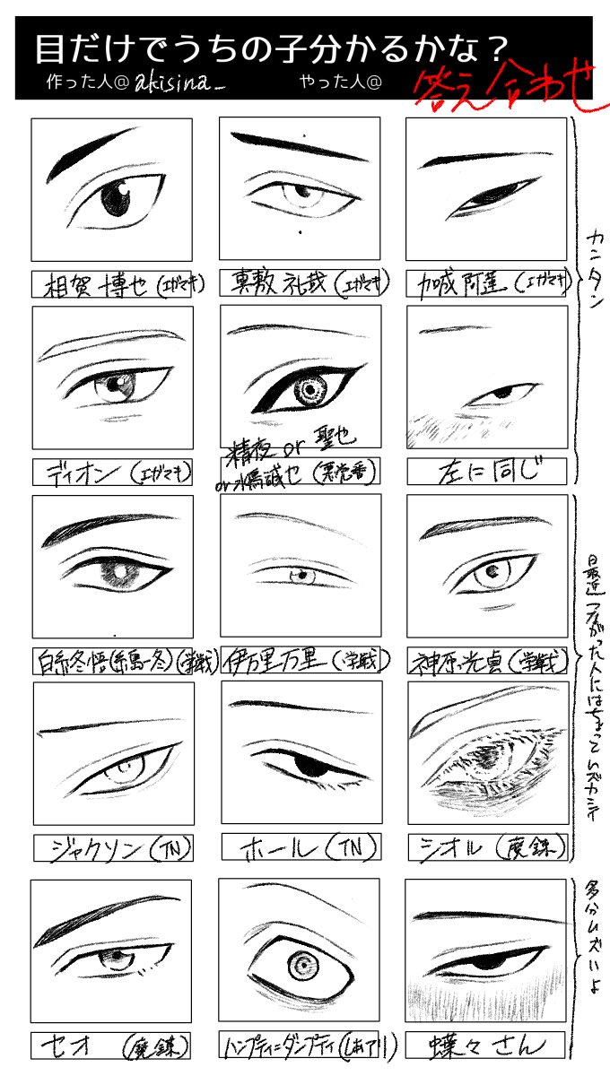 答え合わせです〜
挑戦してくださった方々ありがとうございました!
ついでに、間違いがあったキャラ達の間違い先を描いてみました。
正直、花田の名前があがったことが滅茶苦茶嬉しかったですね… https://t.co/phf9qqu8DP