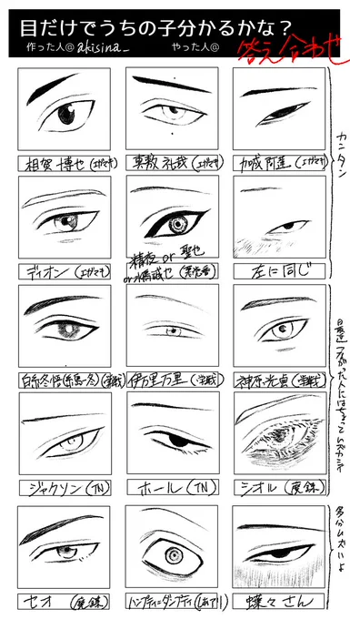 答え合わせです〜
挑戦してくださった方々ありがとうございました!

ついでに、間違いがあったキャラ達の間違い先を描いてみました。
正直、花田の名前があがったことが滅茶苦茶嬉しかったですね… https://t.co/phf9qqu8DP 