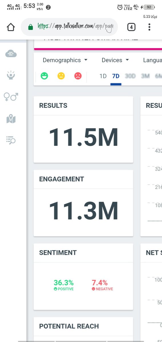 Beingkhanumar's tweet photo. Gys Need It Please Make It Increase Speed Tweets Badly Slow 
11.5 Million Tweets Done Keep It Up

How's the josh Army ??

High              High               High

UMAR RIAZ ERA BEGINS
ASLI WINNER UMAR RIAZ
https://t.co/uG7tJERe0W https://t.co/uxtz3eUllr