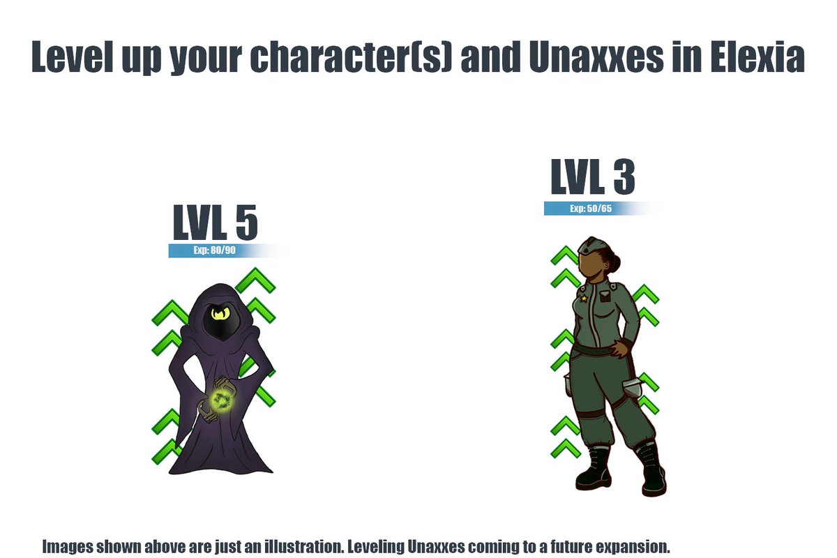 riftmonstergame's tweet photo. What if you could earn experience and level up your character(s) and Unaxxes in Elexia? 🤐

https://t.co/jfnyrbyB0s
https://t.co/lvxOw1FFyf

#BlockchainGaming  #BlockchainGames  #PlayToEarn #DiscordGaming #DiscordGame #NFTGame #NFTCommunity #NFT #GameToEarn

@WAX_io @AtomicHub https://t.co/jSMIMXezhJ