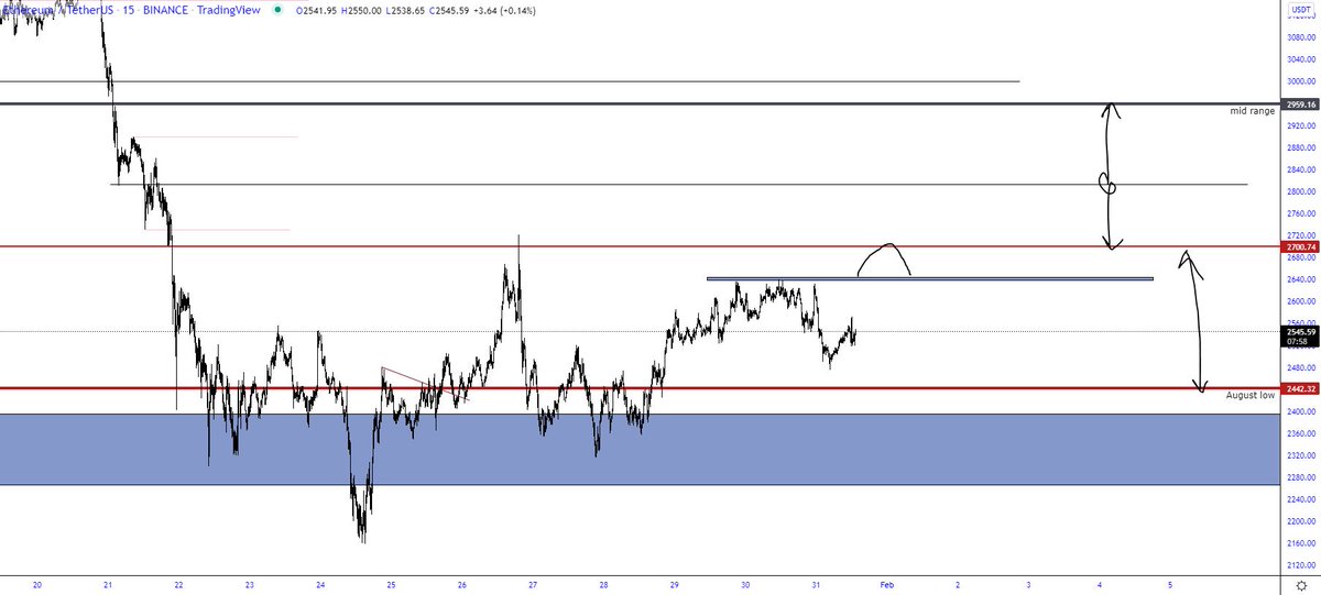 TraderSZ tweet media