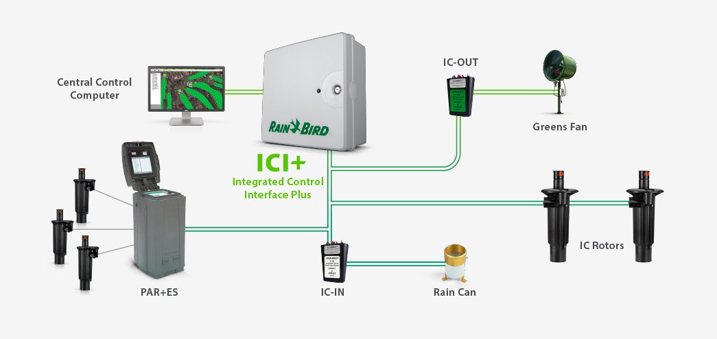 RainBirdCorp's tweet image. Control more than irrigation with @RainBirdGolf 's ICI+. Use our ICI+ interface to combine our Integrated Control (IC) System with the satellites on your #golf course. Then, add the future-forward technology of our IC CONNECT devices. Get the full scoop at bit.ly/3tXdQJ5
