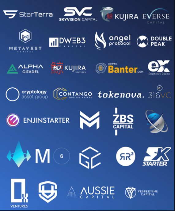 RysiekN's tweet photo. Managed to get one seat in #interstellars squadron @StarTerra_io in @Lunaverse_io IDO.
Don't try to get one now, only remaining are Tier 1 lottery tickets and allocations for Factions members.
For record - see below investors list .
Isnt that something worth noticing ? ;-) https://t.co/RZgIASSi4S