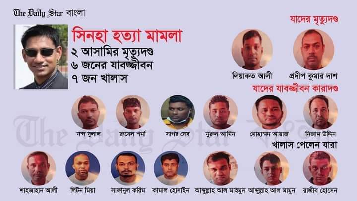 Delower02737785's tweet photo. এই রায় পুরো জাতির প্রত্যাশা পূরণ করেছে.আশা করি দ্রুত বাস্তবায়ন হ���ে https://t.co/YQKJiyJEus