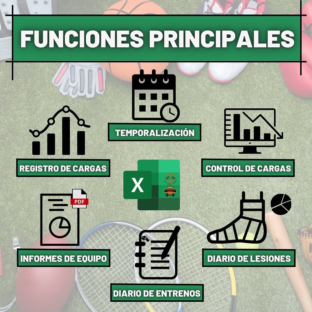 LJ_Dunk's tweet image. 💻SUPER EXCEL DE PF📊
.
Estamos contentos de poder ofreceros esta nueva herramienta enfocada a cualquier deporte  🏀⚽️🏐🏈🏑🤾‍♀️ 

Si quieres probarlo solo tienes que :

1️⃣ SEGUIR nuestra cuenta

2️⃣ RETUIT 

📨En los próximos días recibirás un mensaje nuestro para poder descargarlo