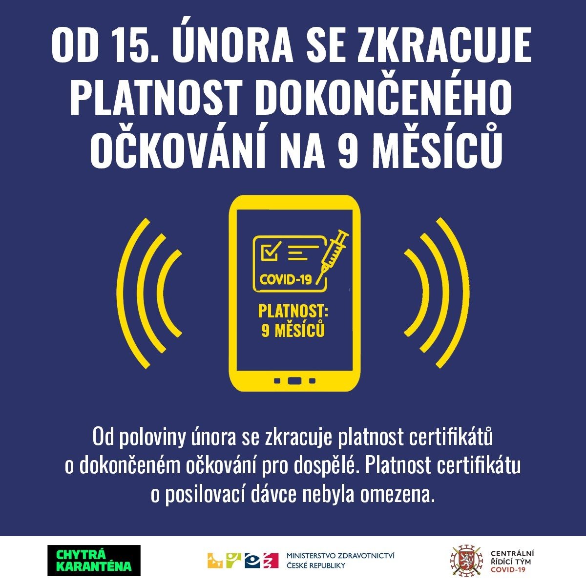 DATA. V pátek a o víkendu se na očkování registrovalo 22 tisíc lidí a dalším 72 tisícům bylo očkování podáno. Od 1. 1. bylo podáno už přes 1,5 milionu dávek. Platnost certifikátů o očkování bez boosteru se 15. 2. zkracuje na 9 měsíců. Registrujte se na ceskoockuje.cz