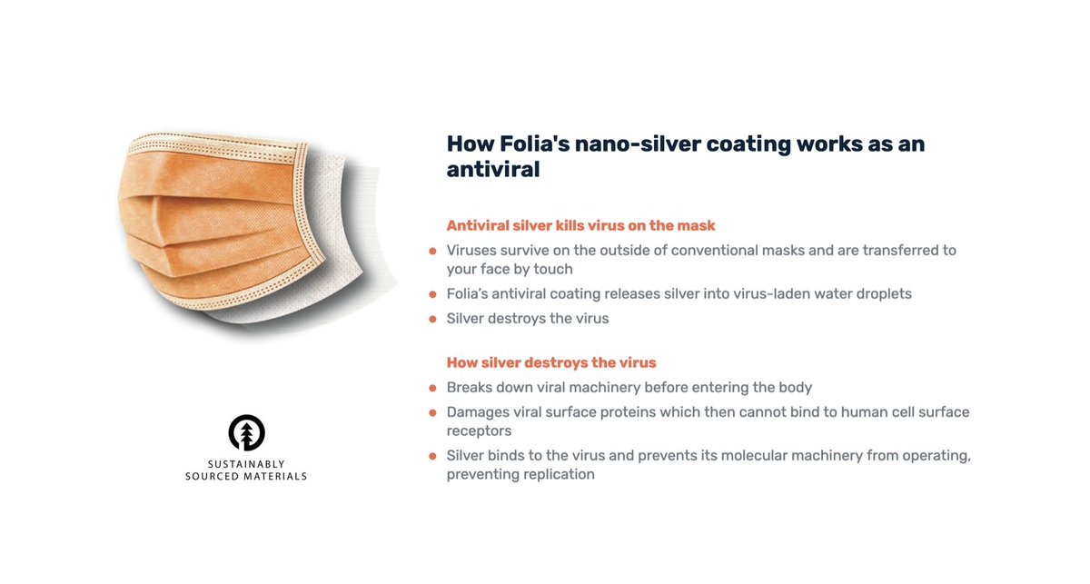 JustACTIONS (@justactions) on Twitter photo 🙏 Dr Jonathan Levine from Folia Materials for briefing #EveryBreathCounts on new antiviral 😷 material & commitment to making sure it delivers #globalhealth benefits 👉foliamaterials.com/intl/face-mask… <a href="/foliawater/">Folia Water</a> Masks are here to stay - let's keep making them better! #PPE #PPE4All 🙏 Dr Jonathan Levine from Folia Materials for briefing #EveryBreathCounts on new antiviral 😷 material & commitment to making sure it delivers #globalhealth benefits 👉foliamaterials.com/intl/face-mask… <a href="/foliawater/">Folia Water</a> Masks are here to stay - let's keep making them better! #PPE #PPE4All