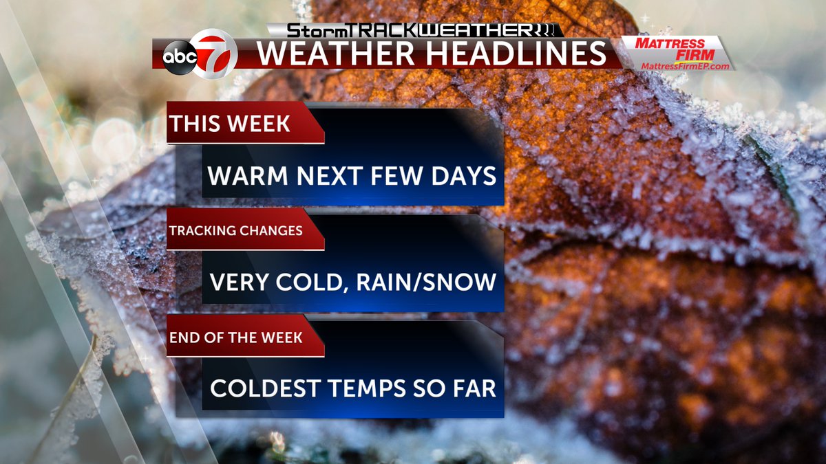 NicholeGomezTV's tweet photo. I'm talking about the upcoming weather changes on @abc7breaking --> https://t.co/r1KtU0IQMp #ABC7FirstAlert https://t.co/2doGpqaecc