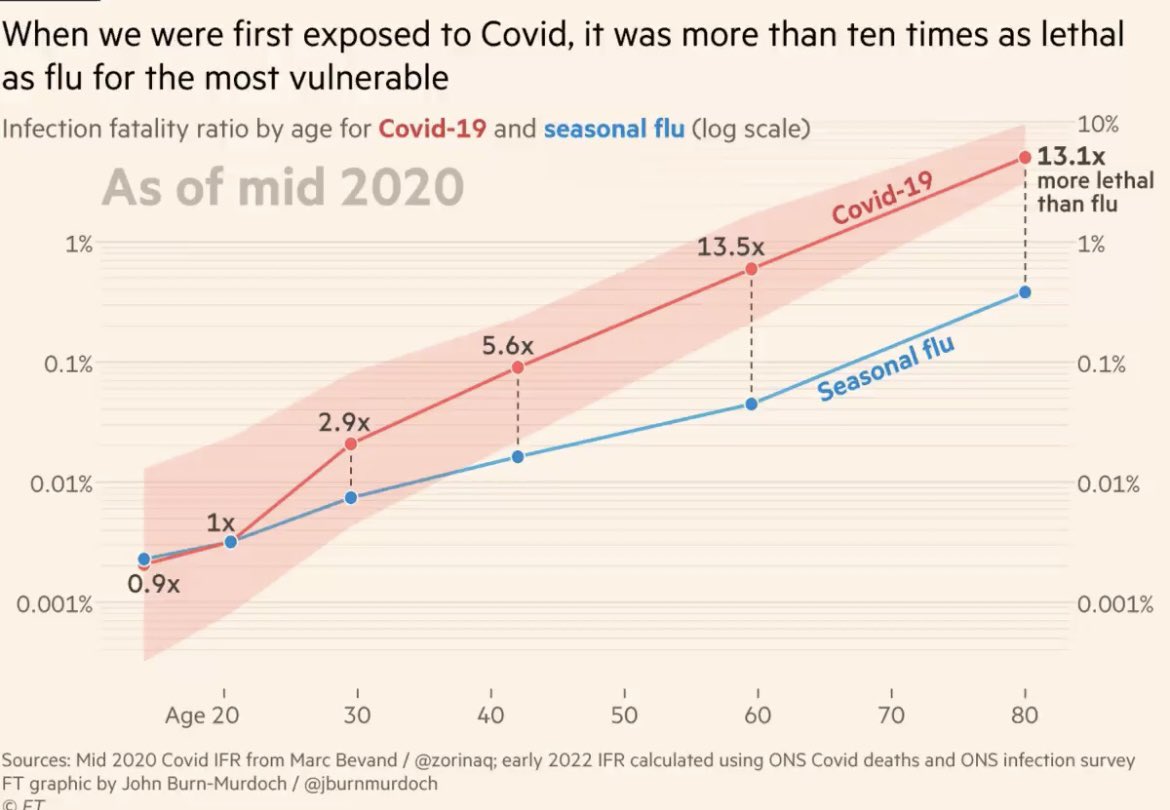 Luke O'Neill tweet media