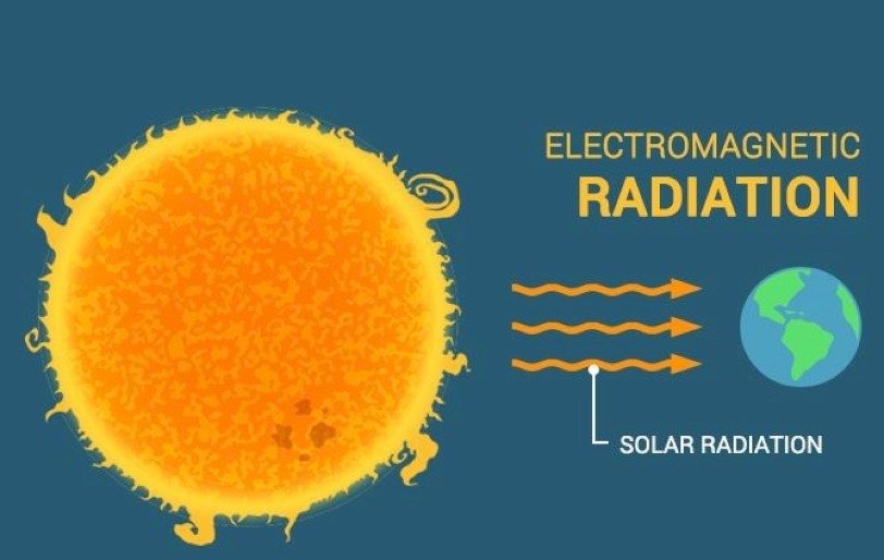 Sun is the most energy-generating source. for this reason, the use of tools for measuring solar radiation has become more and more necessary. to find out more about these tools, please have a look at the following article. sevensensor.com/what-measures-…