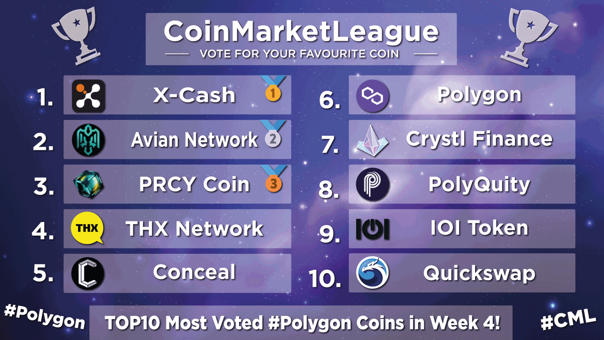 CoinMarketLeague.com tweet media