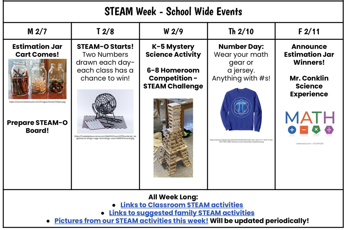 SalisburyCtrl's tweet photo. STEAM Week - February 7-11, 2022 https://t.co/rM9HPgne8V