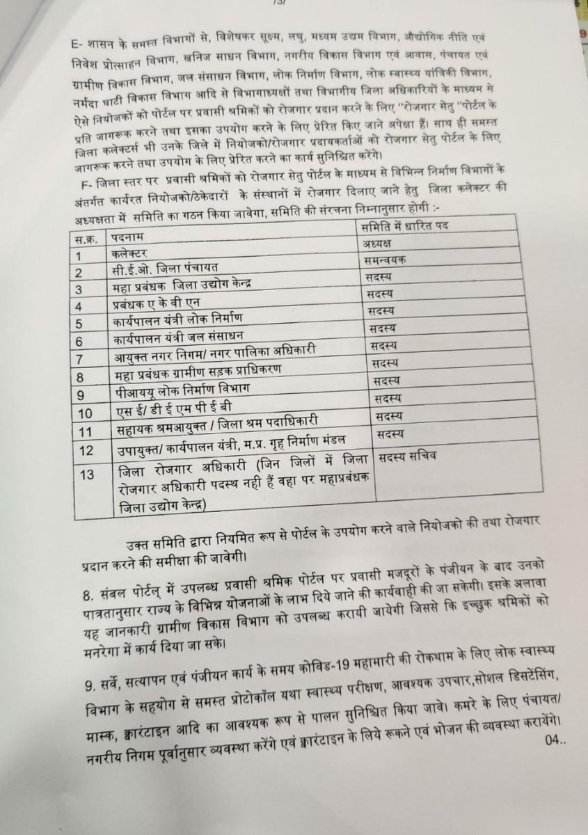 labour_mp's tweet photo. मध्यप्रदेश के मूल निवासी श्रमिक जो 01 जनवरी, 2022 या उसके उपरांत मध्यप्रदेश में लौट रहे हैं, उन प्रवासी श्रमिकों का प्रवासी श्रमिक पोर्टल एवं रोजगार सेतु पोर्टल पर पंजीवन किये जाने विषयक दिशा - निर्देश।
#AtmaNirbharMP
#MPKeShramik https://t.co/uPlJZkqAJP