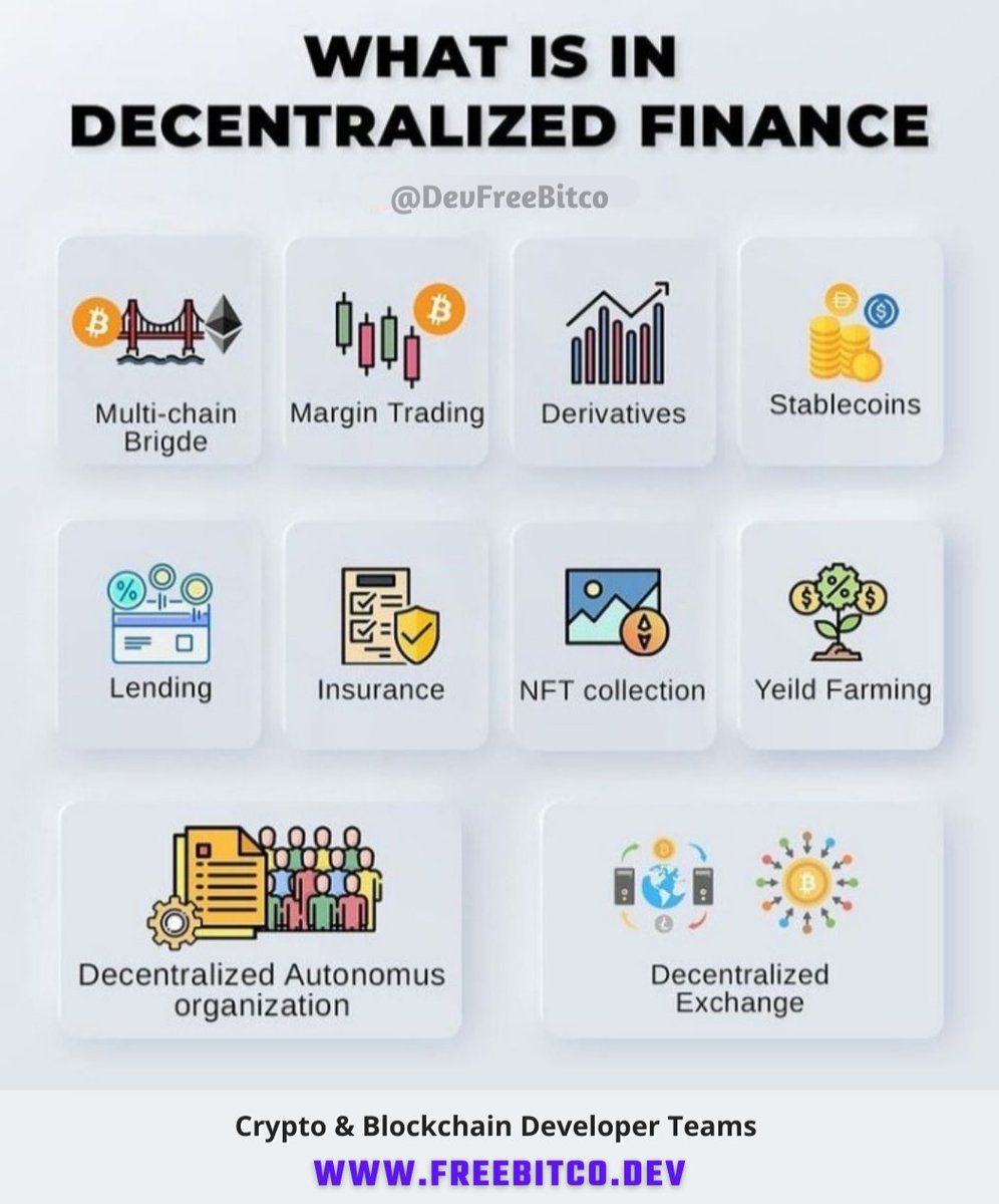 DevCodecrack's tweet image. #btc #trading  #BitcoinPricePredictions #entrepreneur  #investing #Metaverse #crypto #money #cryptocurrency #bitcoins #cryptocurrencies #forextrading #ethereumNFTs #binaryoptions #invest #investment #forex #bitcoin #cryptonews #blockchain #bitcoinnews #business #devfreebitco