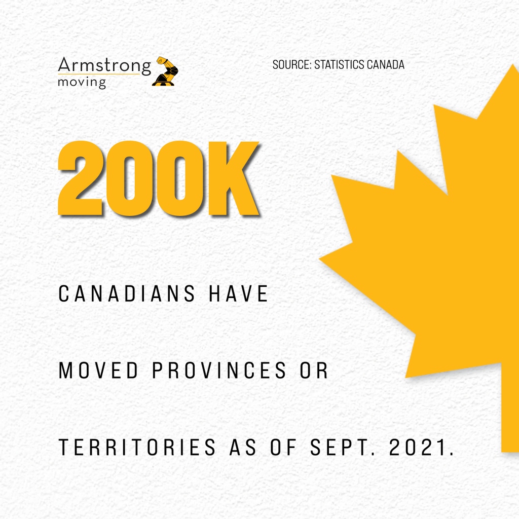 armmove's tweet photo. Did you know that in 2021 over 200,000 Canadians moved to a different province or territory? If you’re thinking of relocating, contact Armstrong to learn more about how we can help.
#ArmstrongMoving #didyouknow #moving #relocation #familymove #faq #corporatemove #movinginfo https://t.co/F4rc83uUSu