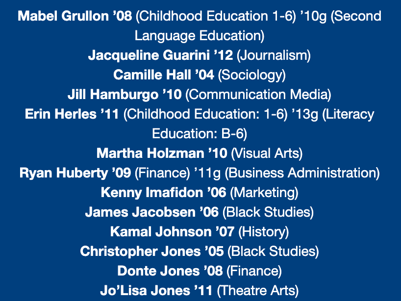 NewPaltzAlumni's tweet photo. Please join us in applauding our 40 Under Forty nominees for 2022! We are proud of you all
We would also like to extend our apologies to Jabari Dash '20 as his name was accidentally excluded from the original list. Daytona Papetti Melo's name was edited as well.
#npalumni https://t.co/lHxFVNXPkp