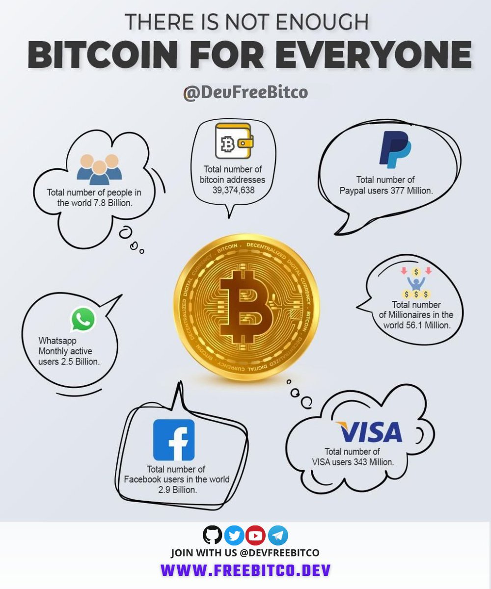 DevCodecrack's tweet image. #btc #trading #cryptotrading #binance #bitcoincash #entrepreneur  #investing #trader #crypto #money #cryptocurrency #bitcoins #cryptocurrencies #forextrading #ethereum #binaryoptions #invest #investment #forex #bitcoin #cryptonews #blockchain #bitcoinnews #business #FreeBitcoin