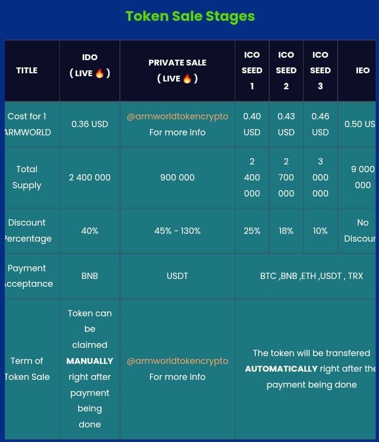ArmMercyWorld tweet media