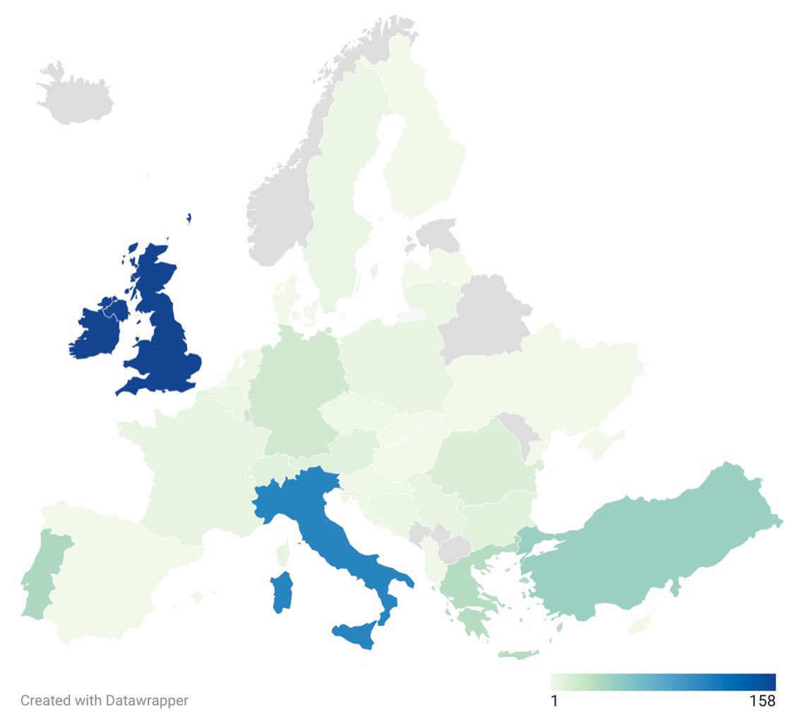 STARSurg (@starsurguk) on Twitter photo 6️⃣5️⃣0️⃣ patients from 5️⃣6️⃣4️⃣ centres in 3️⃣4️⃣ countries have now been recruited for the <a href="/STARSurgUK/">STARSurg</a> - <a href="/EuroSurg/">EuroSurg Students</a> CASCADE study!
Our top recruiters: 🇬🇧🇮🇹🇹🇷🇪🇸🇵🇹🇬🇷
Follow this link and register your centre:
🔗 bistc.redcap.bham.ac.uk/surveys/?s=PEE…
CASCADE Hub:
🔗 starsurg.org/cascade-hub/ 6️⃣5️⃣0️⃣ patients from 5️⃣6️⃣4️⃣ centres in 3️⃣4️⃣ countries have now been recruited for the <a href="/STARSurgUK/">STARSurg</a> - <a href="/EuroSurg/">EuroSurg Students</a> CASCADE study!
Our top recruiters: 🇬🇧🇮🇹🇹🇷🇪🇸🇵🇹🇬🇷
Follow this link and register your centre:
🔗 bistc.redcap.bham.ac.uk/surveys/?s=PEE…
CASCADE Hub:
🔗 starsurg.org/cascade-hub/