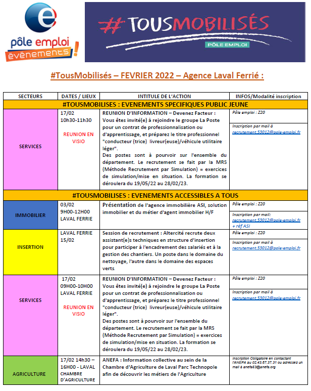 #AvecPôleEmploi Laval
Découvrez les événements organisés en Février 2022 par vos 2 agences @poleemploi_PDL de Laval 😀
#OnEstLàPourVous #TousMobilisés
✔ Inscrivez-vous vite aux événements que vous souhaitez👍