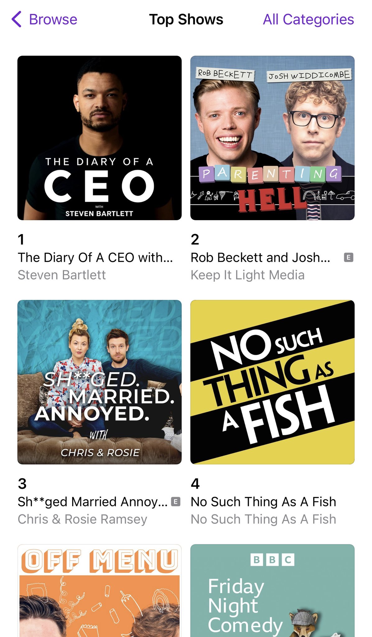 Steven Bartlett on X: 60% of the episodes in the Apple podcast business  charts are episodes from The Diary Of A CEO 🤯 Absolutely bonkers. I'm  always looking for really great guests