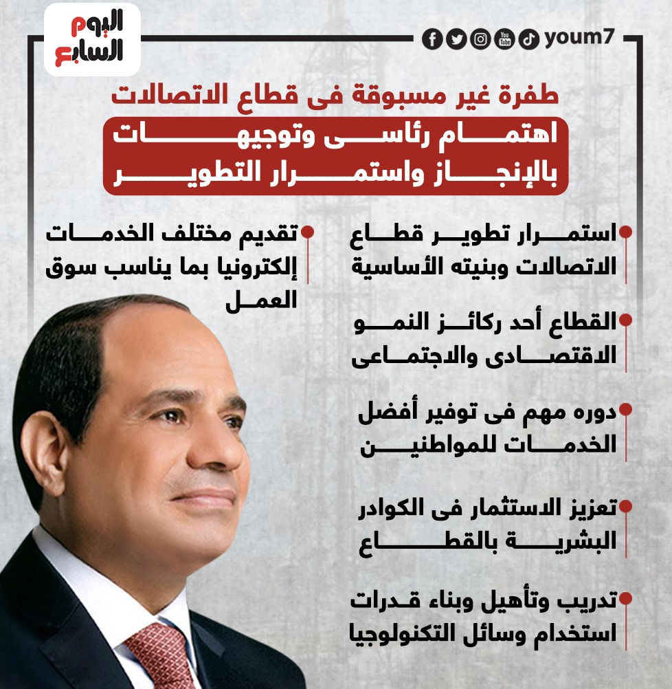 طفرة غير مسبوقة فى قطاع الاتصالات..اهتمام رئاسى وتوجيهات بالإنجاز واستمرار التطوير