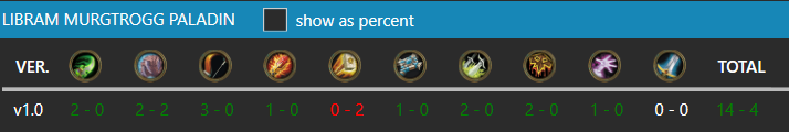 iminposition's tweet photo. EU Legend with Libram Paladin
14-4 (78%) since nerfs https://t.co/ynXdoees5y