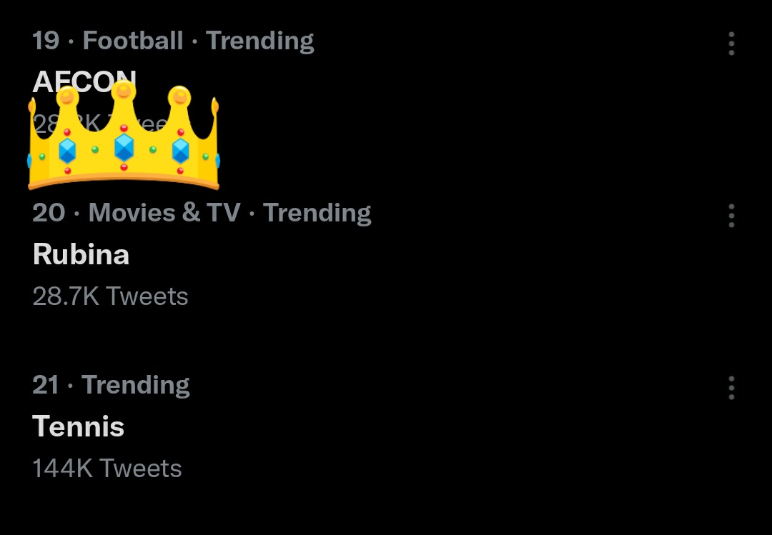 Rubina_OFC_'s tweet photo. Completed 7.5M family on instagram &amp; it was #BiggBoss finale but the name trending was Rubina with 28.7K tweets ❤️ &amp; she was ruling at No 1 in google searches last night

#RubinaDilaik || #RubiHolics || @RubiDilaik https://t.co/j2IttSHDzH