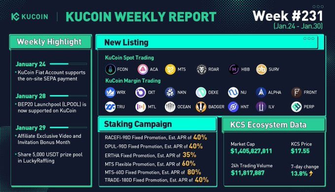 KuCoinTR tweet media