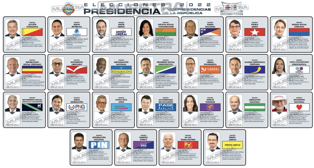 Un candidato dando la dirección de su casilla en la papeleta para presidente 2022: