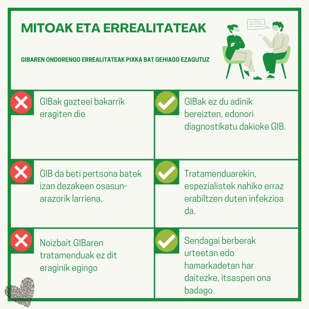 comiantisida's tweet image. MITOS Y REALIDADES

MITO ETA ERREALITATE BATZUK